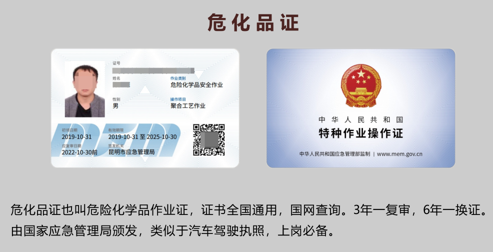 20219ʡطNI(y)늹CC̎CƷCCȿԇӖ(xn)֪ͨ